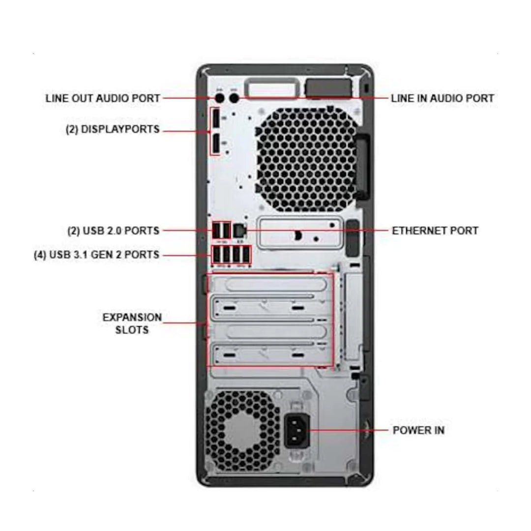 PC | HP ELITEDESK 800 G4 TWR | CORE I7 8VA GEN | 8GB RAM | 240GB SSD - rogeek