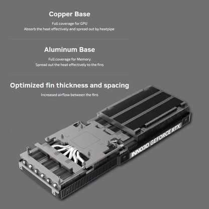 TARJETA DE VIDEO NVIDIA GEFORCE RTX5070TI 16GB OC GDDR7 INNO3D N507T3-16D7X-176068N 12M DE GARANTIA