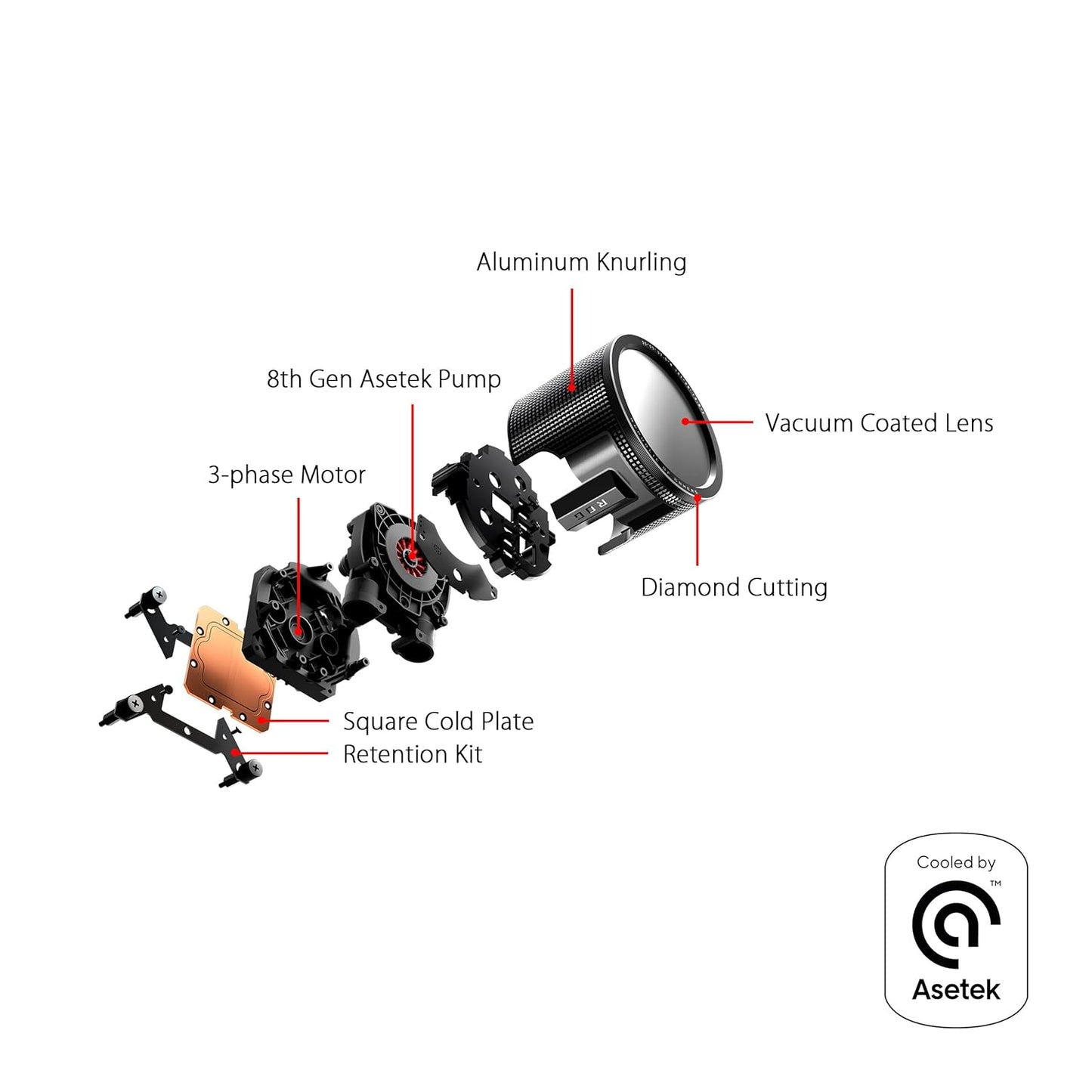 ENFRIAMIENTO LIQUIDO ASUS ROG RYUO III 240 ARGB 240MM 90RC00J1-M0UAY0 12M DE GARANTIA