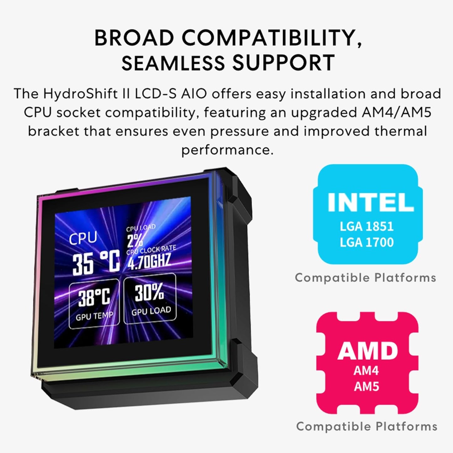 ENFRIAMIENTO LIAN LI HYDROSHIFT II LCD-C 360TL ARGB NEGRO LGA1851/AMS GHS2LCD36TB.00 12M DE GARANTIA