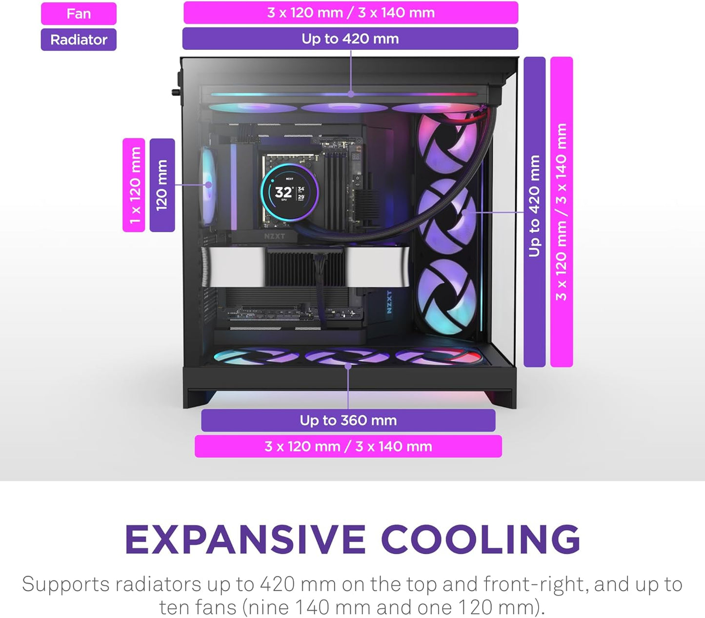GABINETE NZXT H9 FLOW RGB NEGRO ATX 2USB 3.2 TIPO A USB 3.2 TIPO C CM-H92FB-R1 11M DE GARANTIA